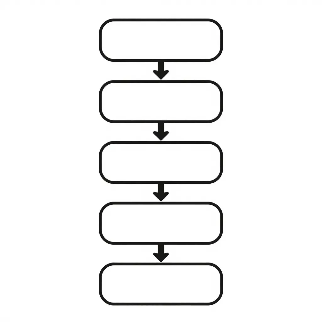 Illustration of the check engine light diagnostic decision flow: code retrieved, symptom confirmed, live data verified, root cause tested, and repair verified, shown as a connected sequence of shapes with directional arrows